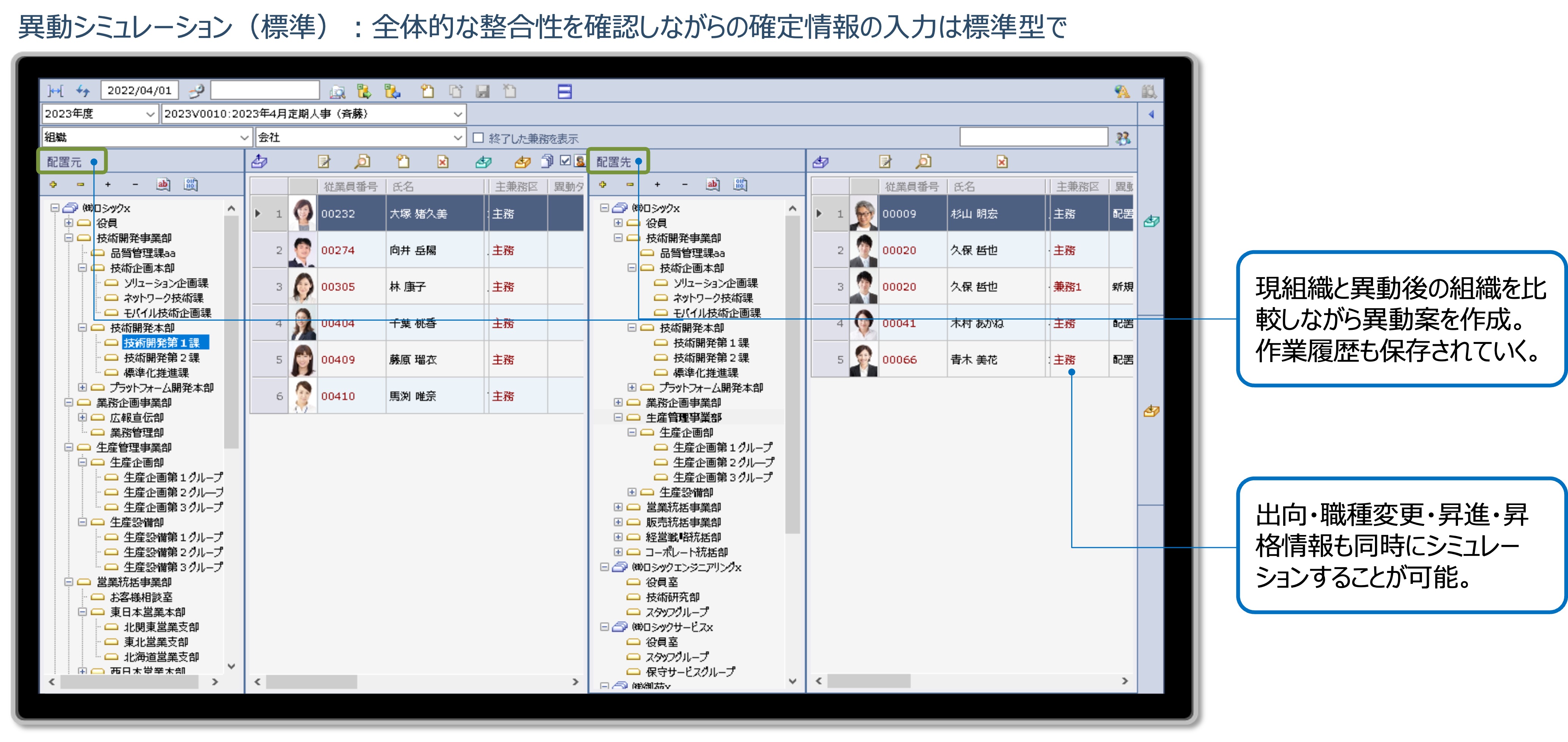 異動シミュレーション