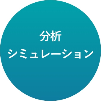 分析シミュレーション