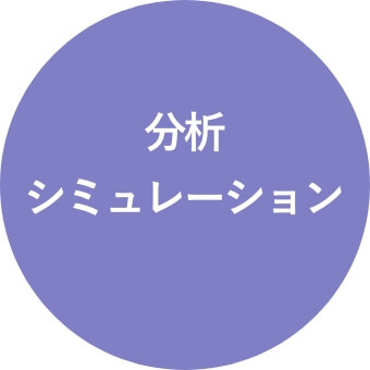 分析シミュレーション