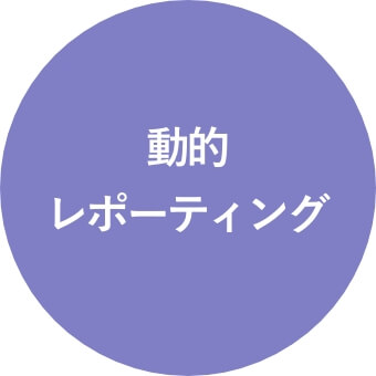動的レポーティング
