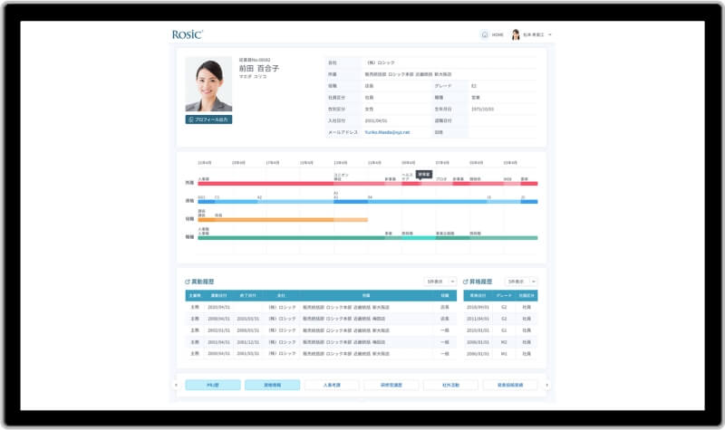 プロフィール照会