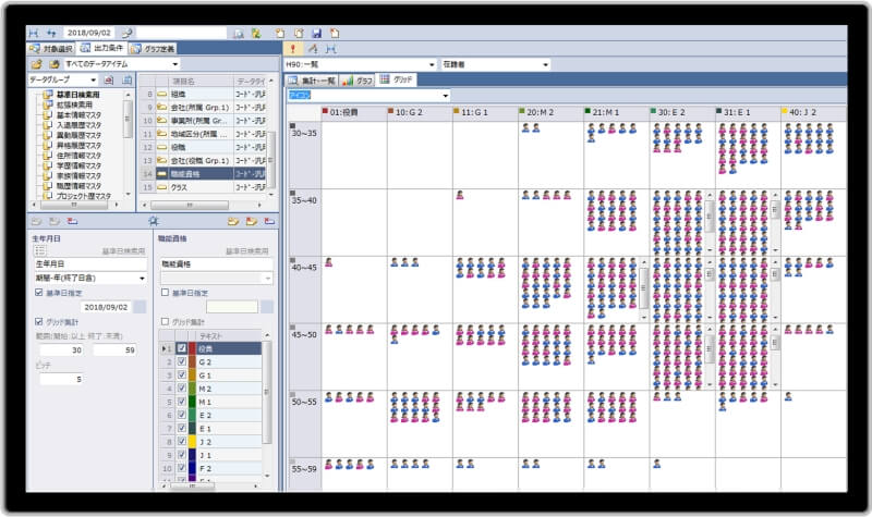 マトリクス分析
