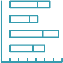 ⼈的資本レポート⾃動化